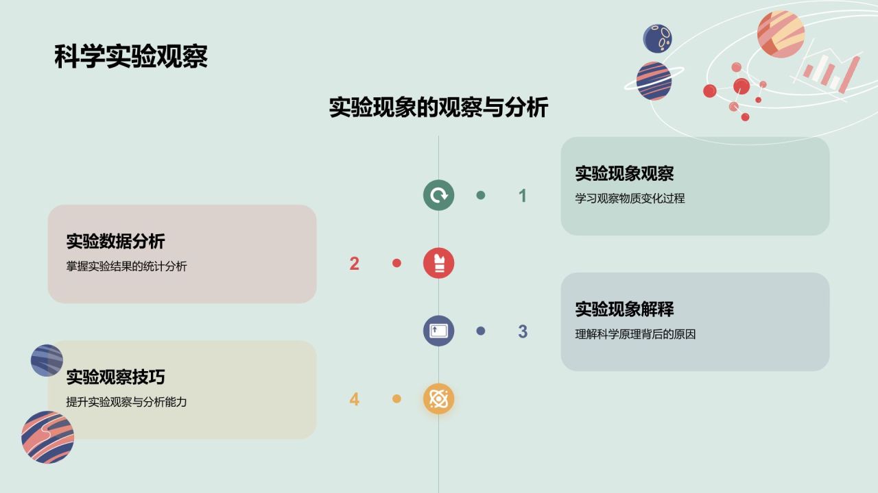 绿色插画风科学实验PPT模板