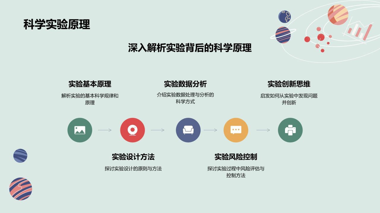 绿色插画风科学实验PPT模板