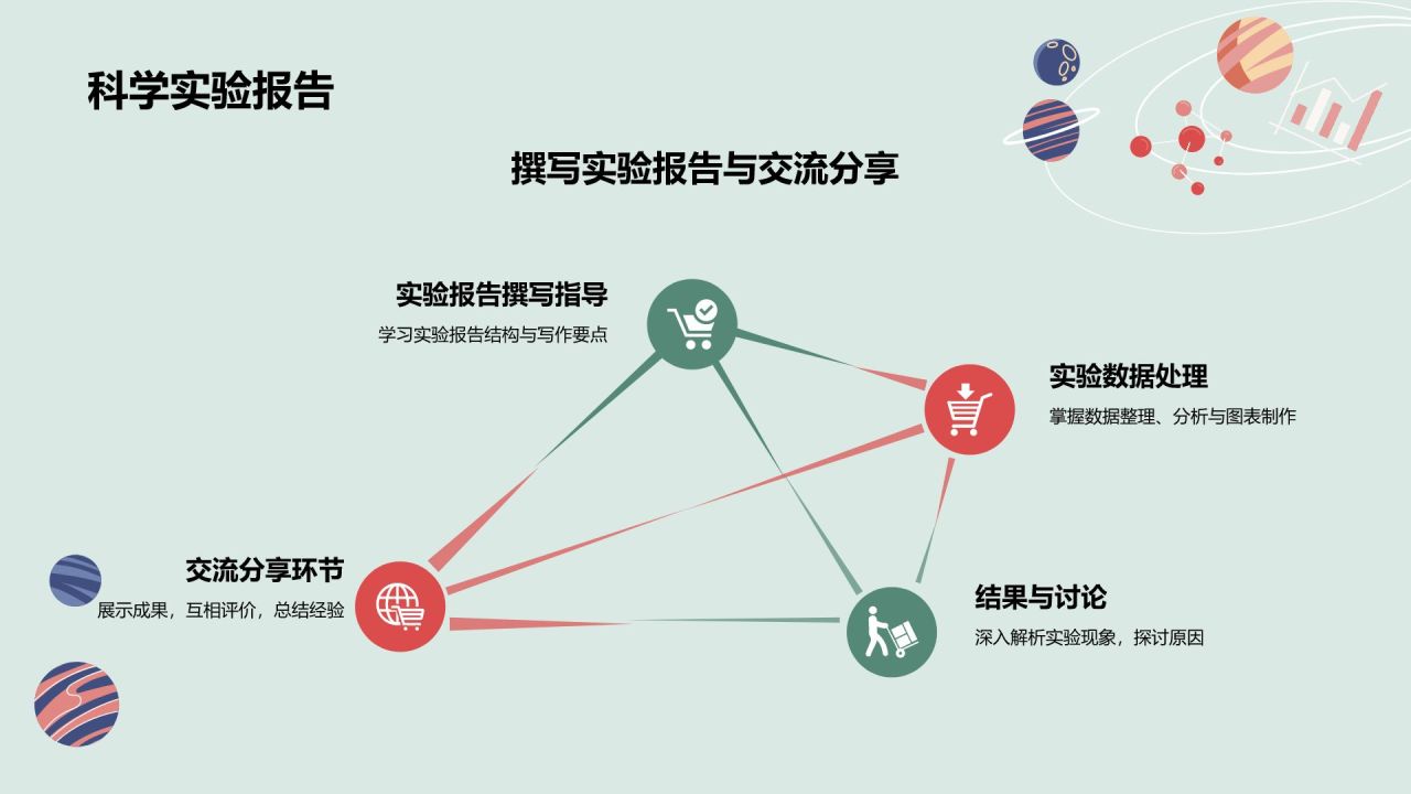 绿色插画风科学实验PPT模板