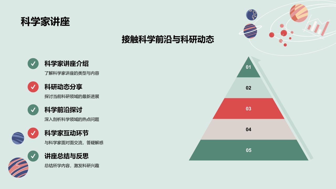 绿色插画风科学实验PPT模板