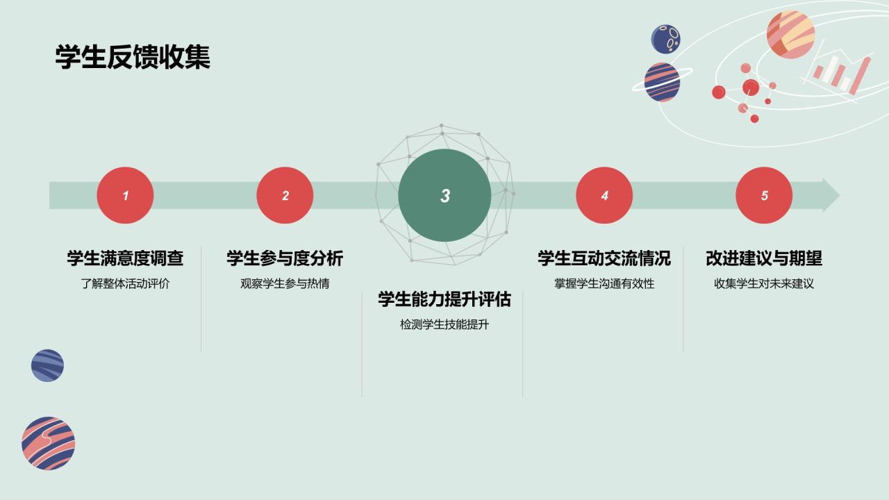 绿色插画风科学实验PPT模板
