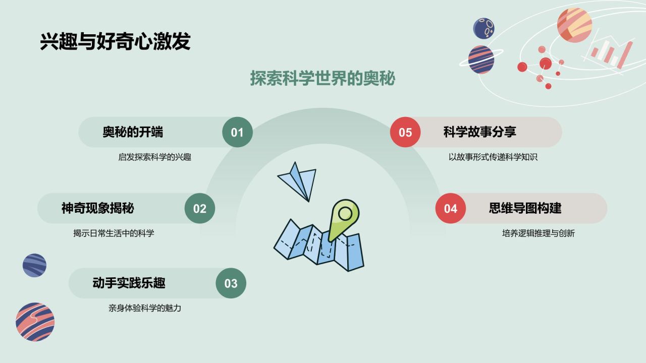 绿色插画风科学实验PPT模板