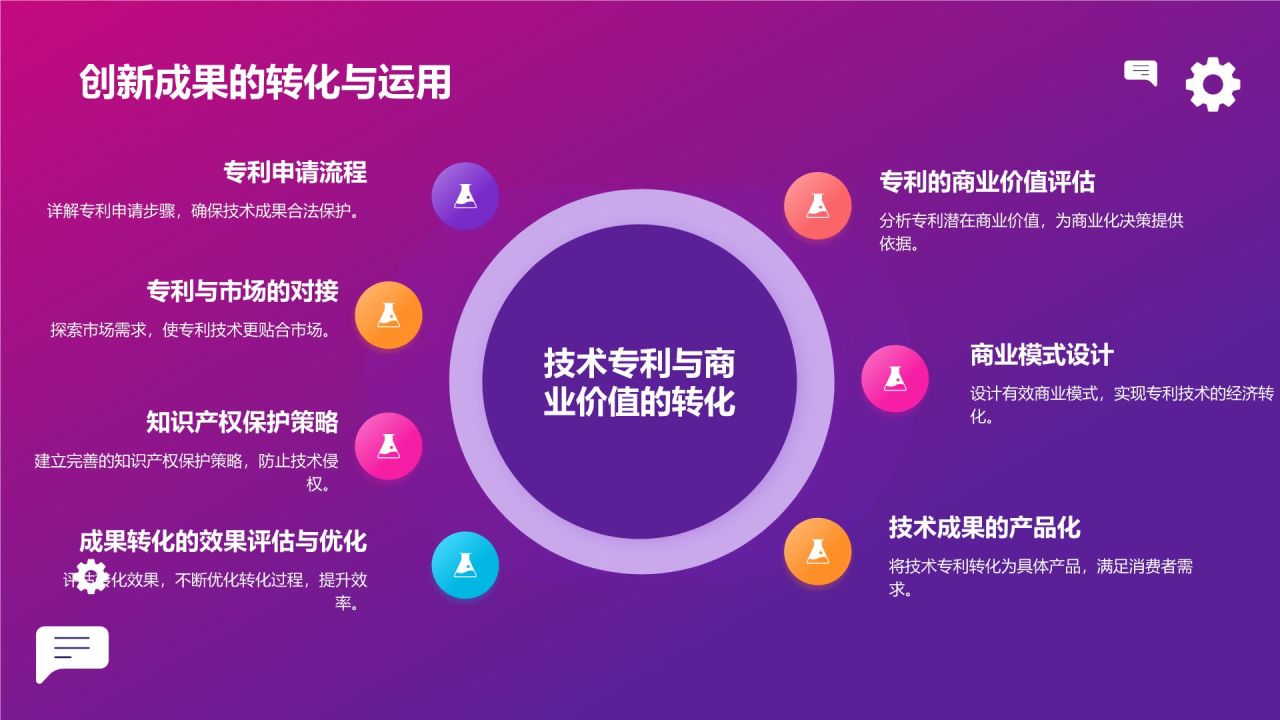 紫色插画风企业文化宣传PPT模板