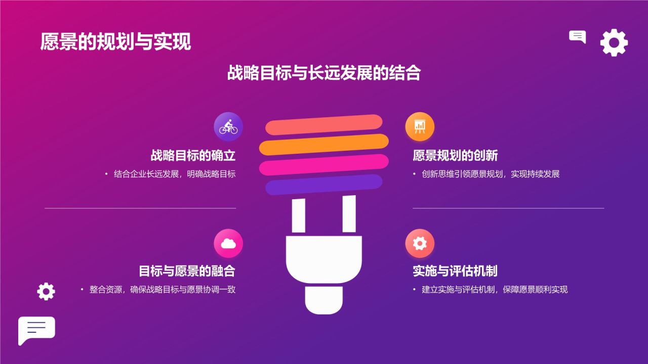 紫色插画风企业文化宣传PPT模板