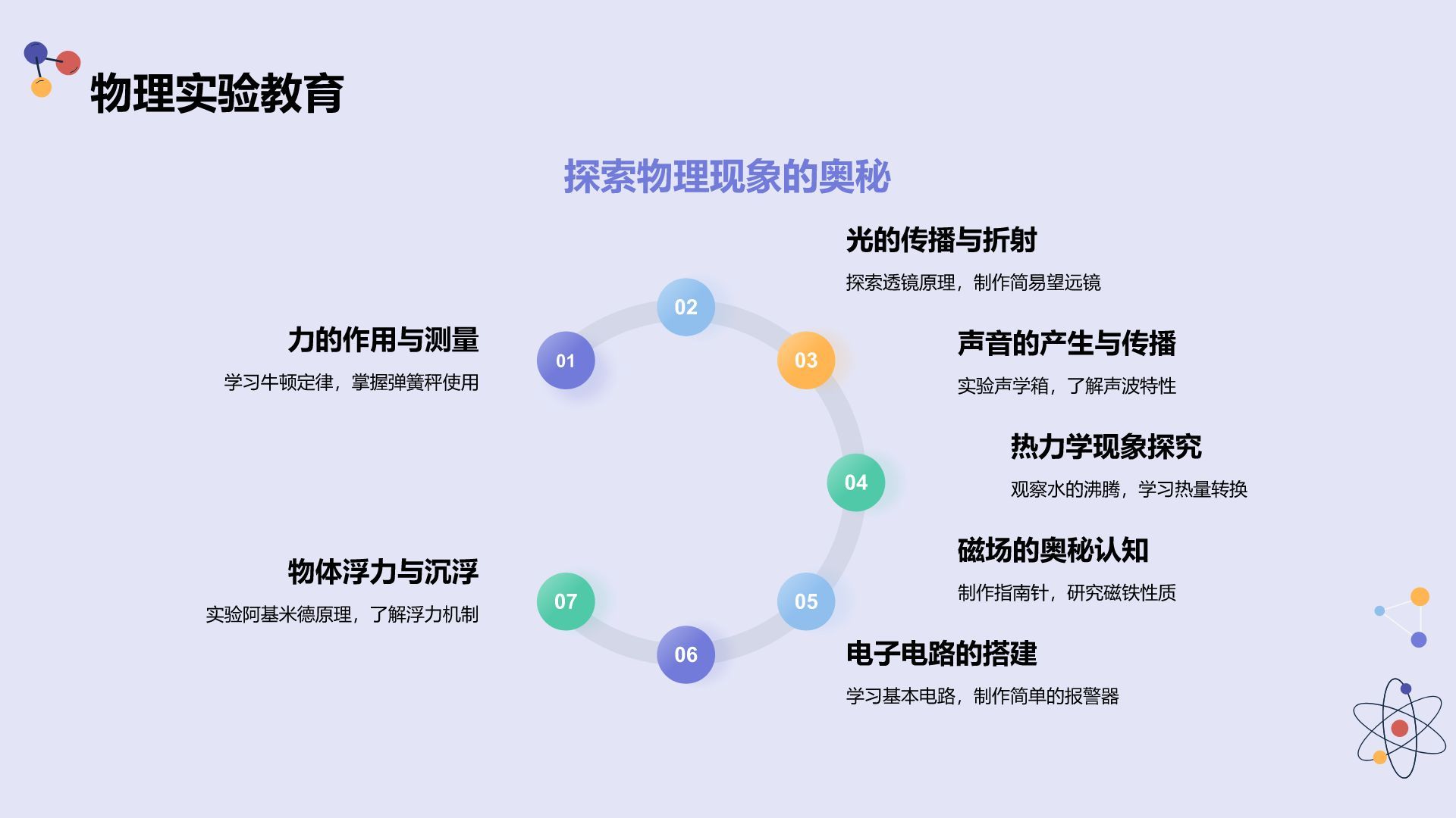 蓝色插画风科学实验PPT模板