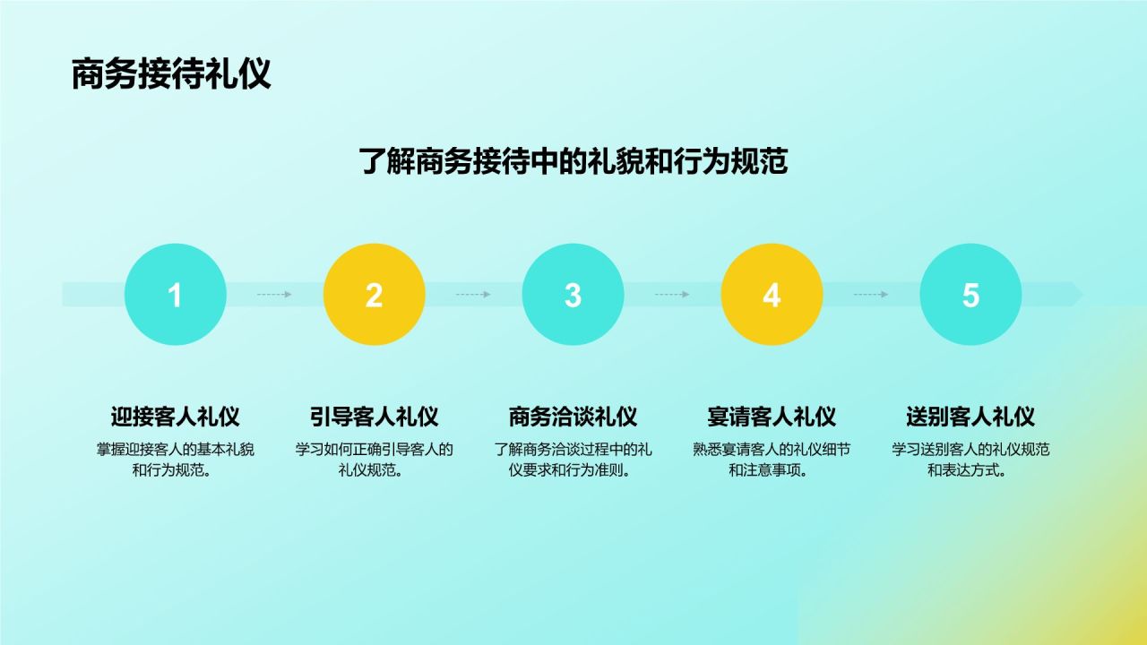 绿色插画风企业文化培训PPT模板