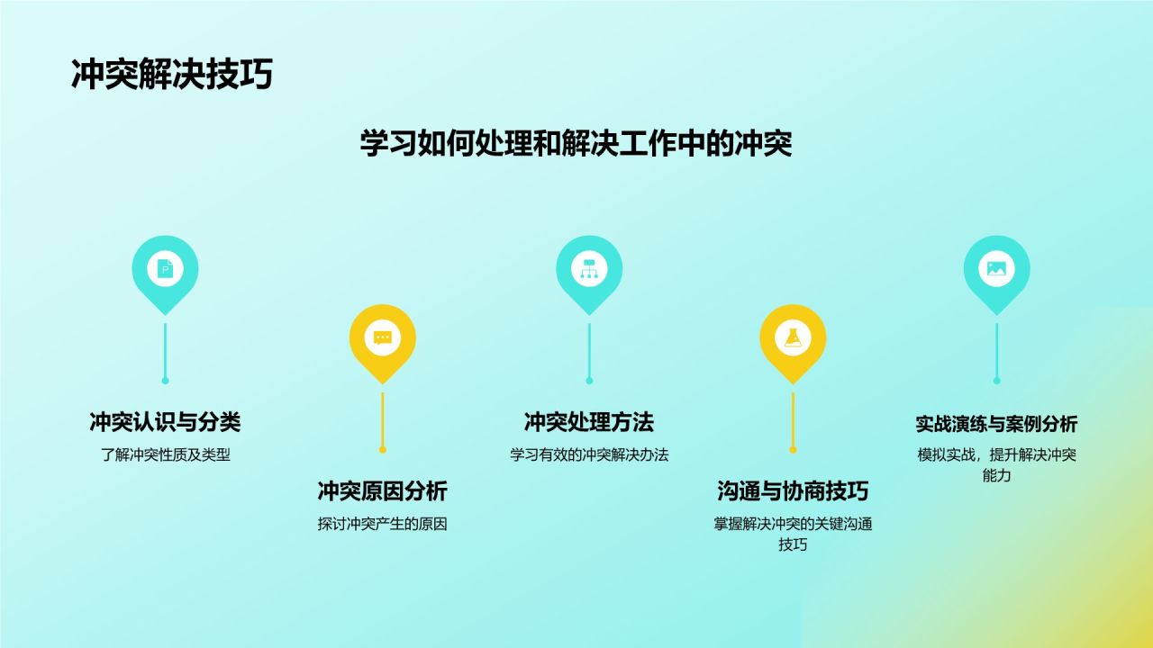 绿色插画风企业文化培训PPT模板