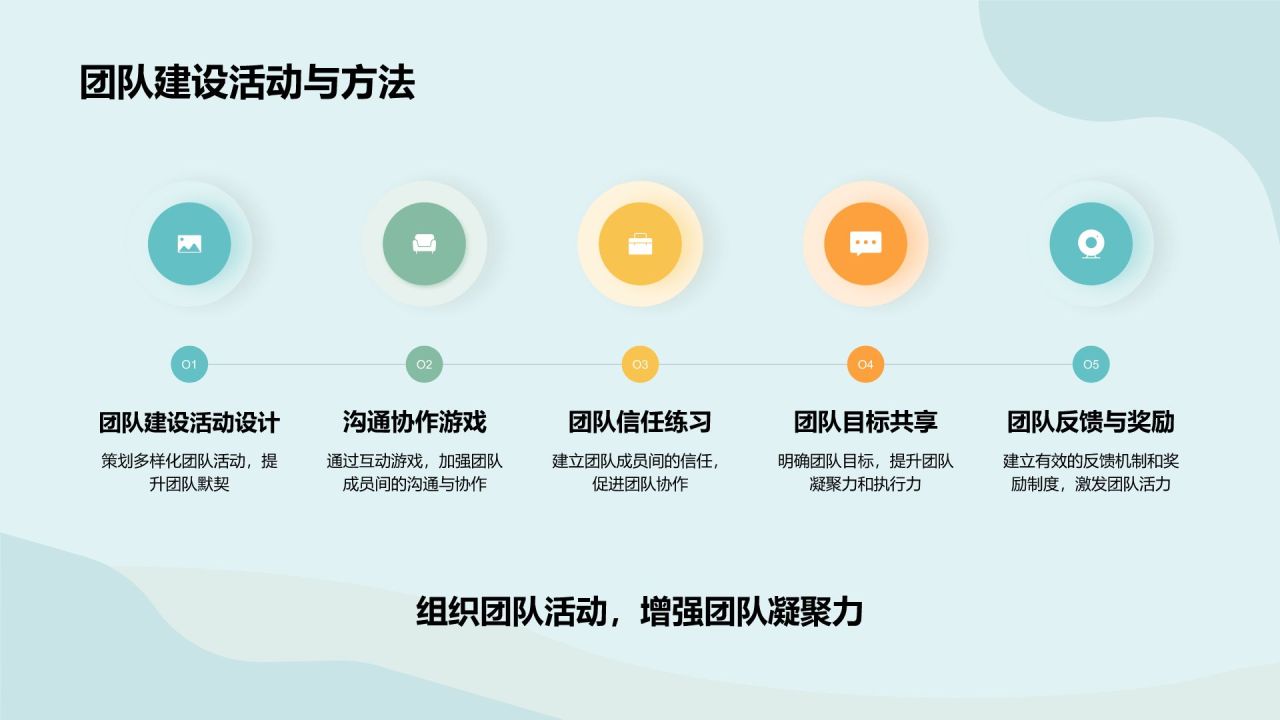 绿色插画风企业文化培训PPT模板