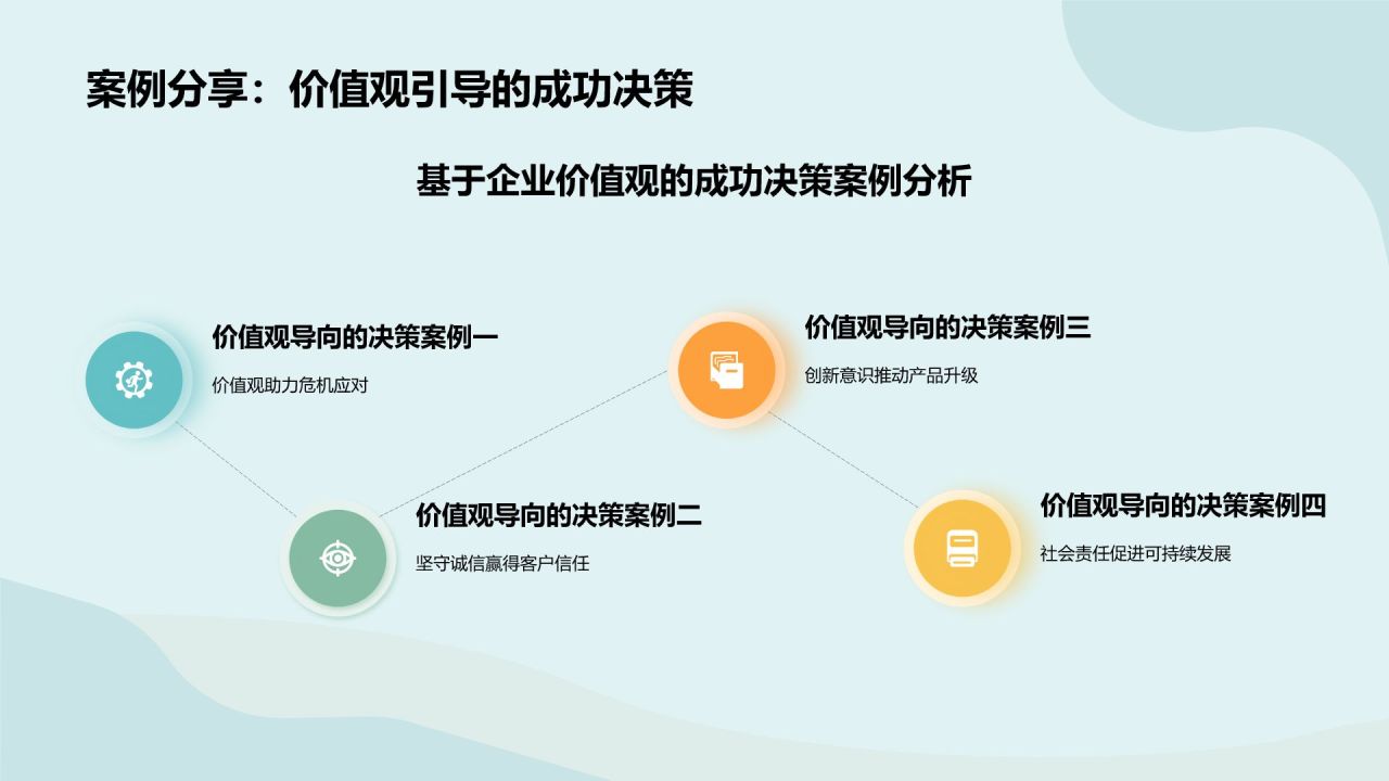 绿色插画风企业文化培训PPT模板