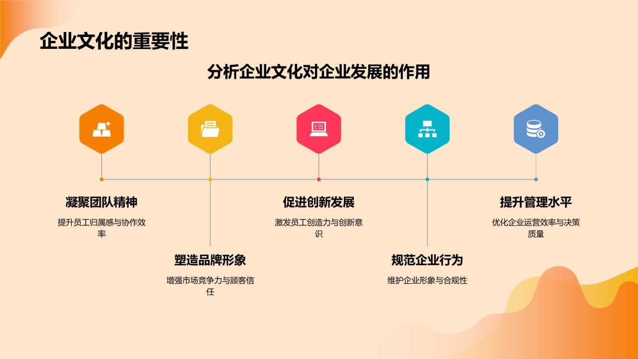 橙色插画风企业文化培训PPT模板