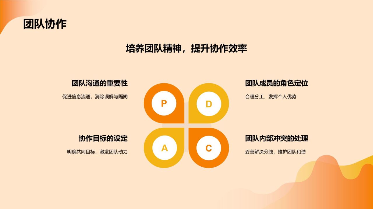 橙色插画风企业文化培训PPT模板