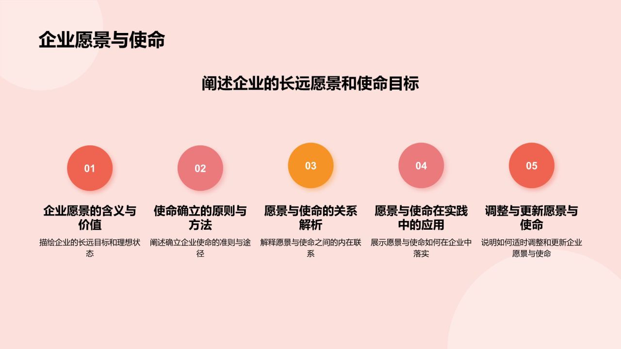 红色插画风企业文化培训PPT模板