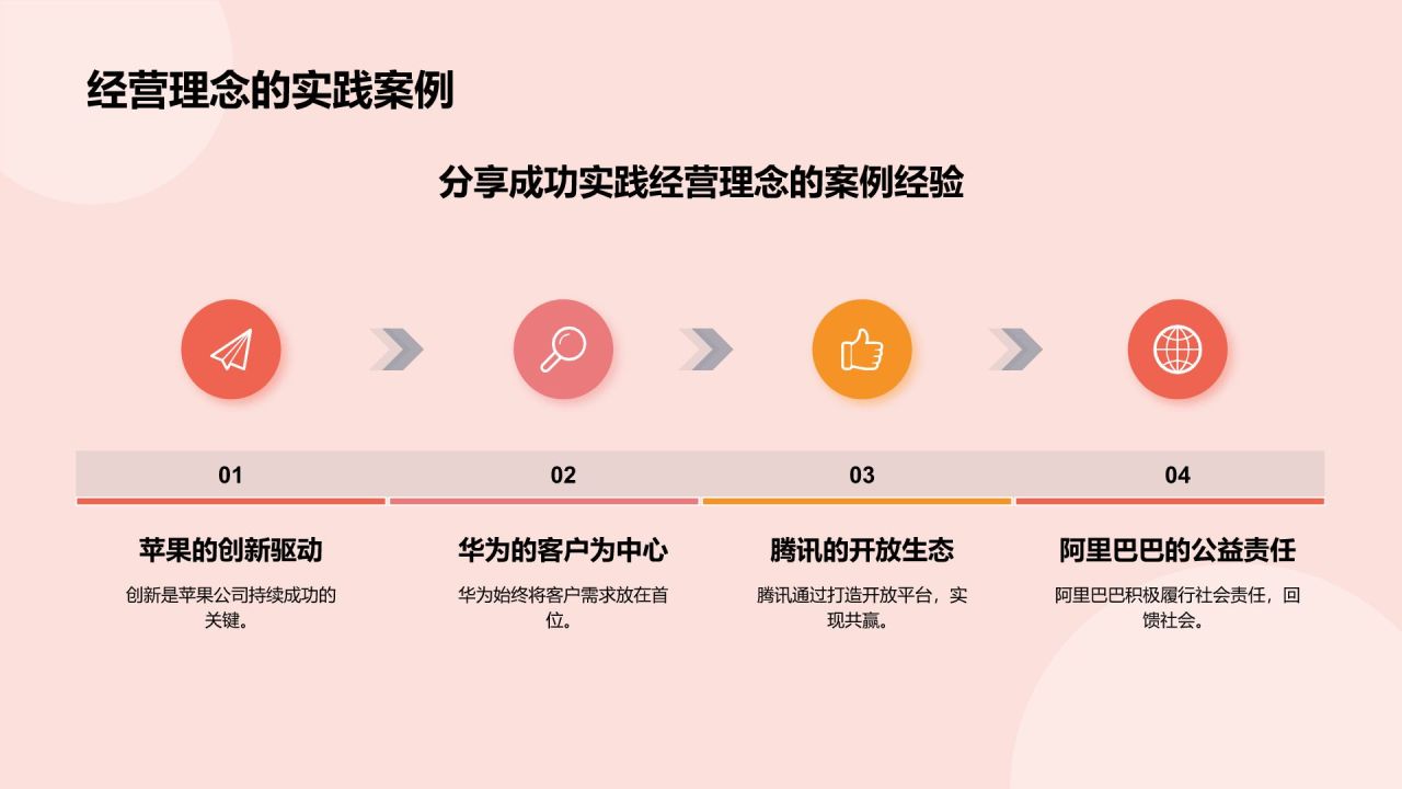 红色插画风企业文化培训PPT模板