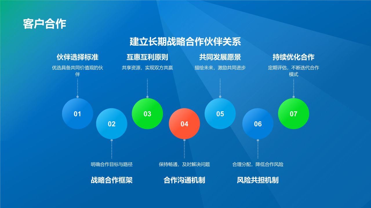 蓝色渐变风企业文化宣传PPT模板