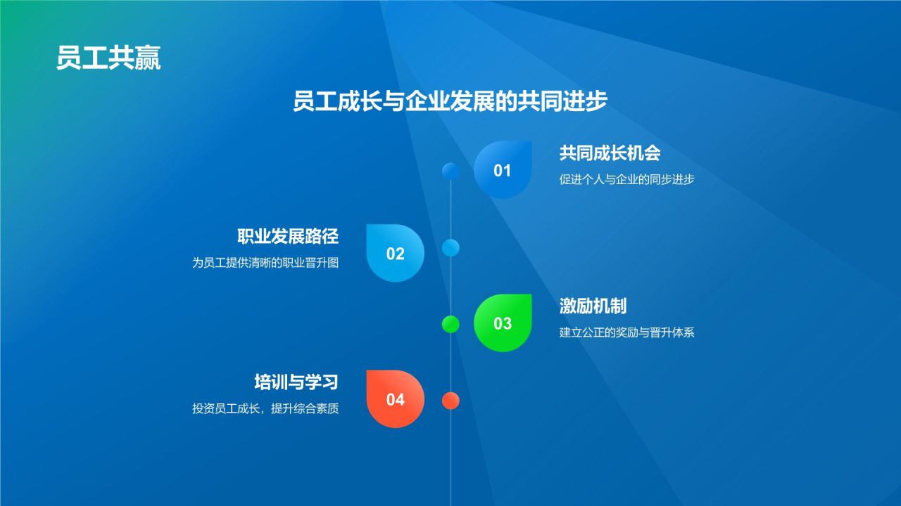 蓝色渐变风企业文化宣传PPT模板