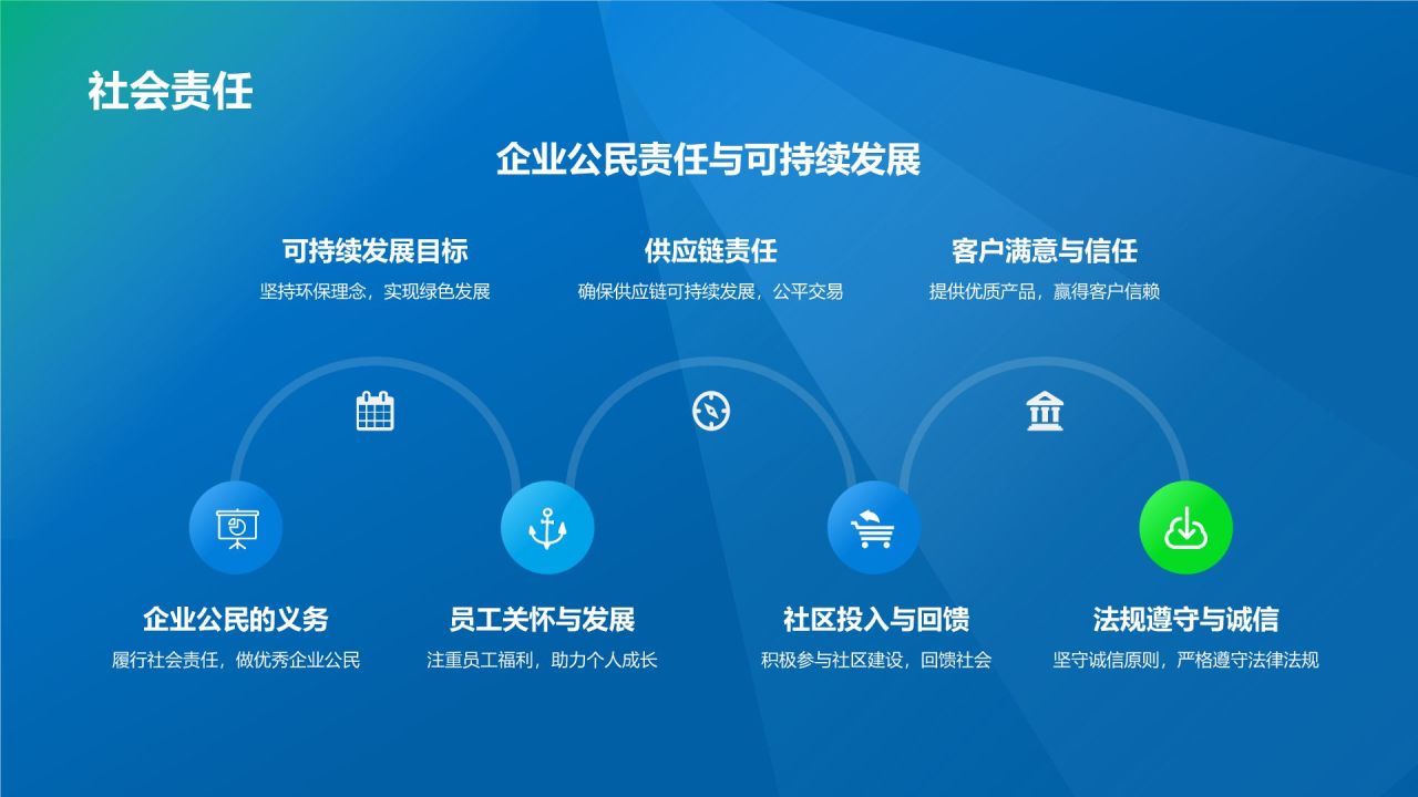 蓝色渐变风企业文化宣传PPT模板