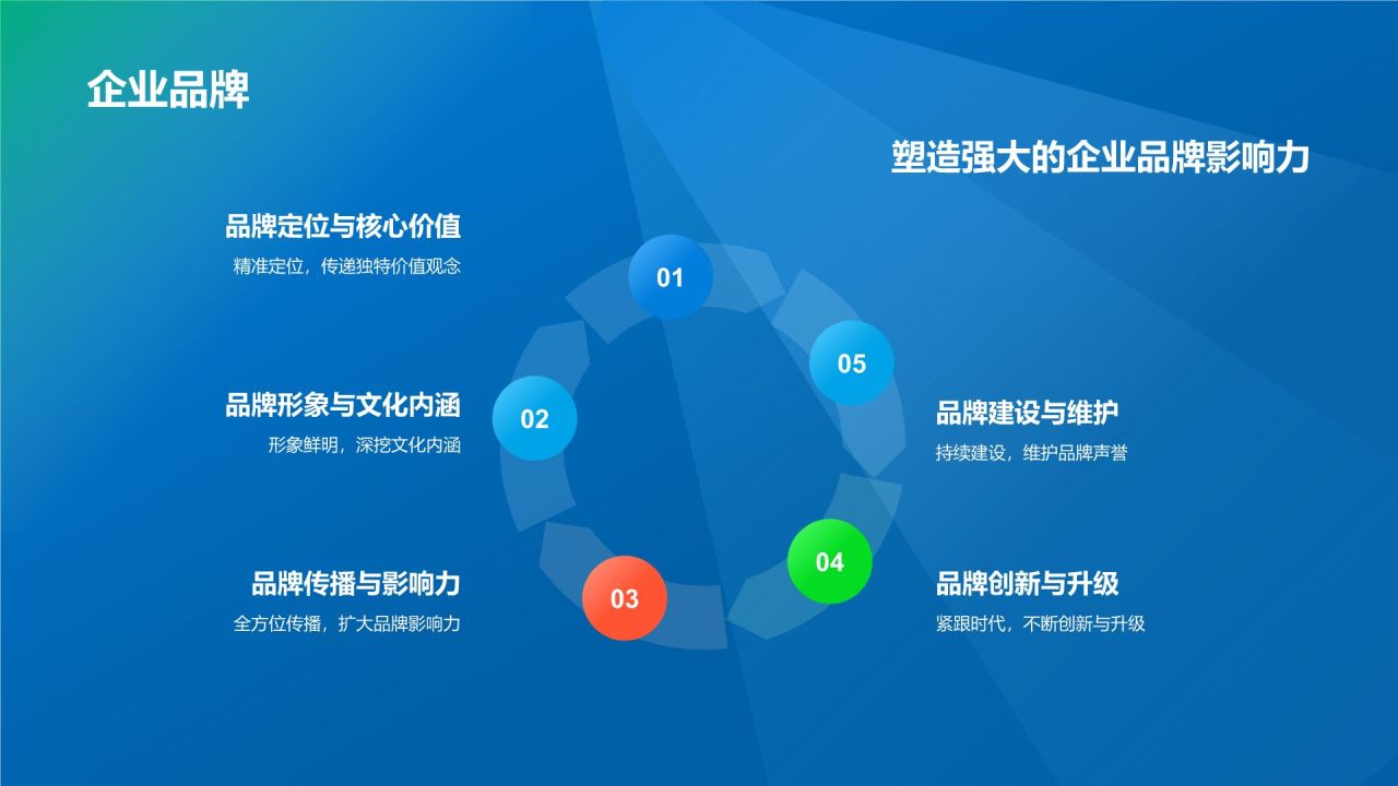 蓝色渐变风企业文化宣传PPT模板