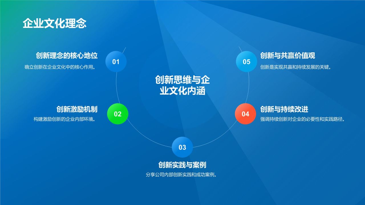 蓝色渐变风企业文化宣传PPT模板