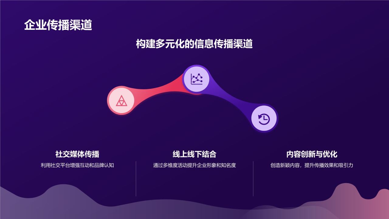 紫色渐变风企业文化宣传PPT模板