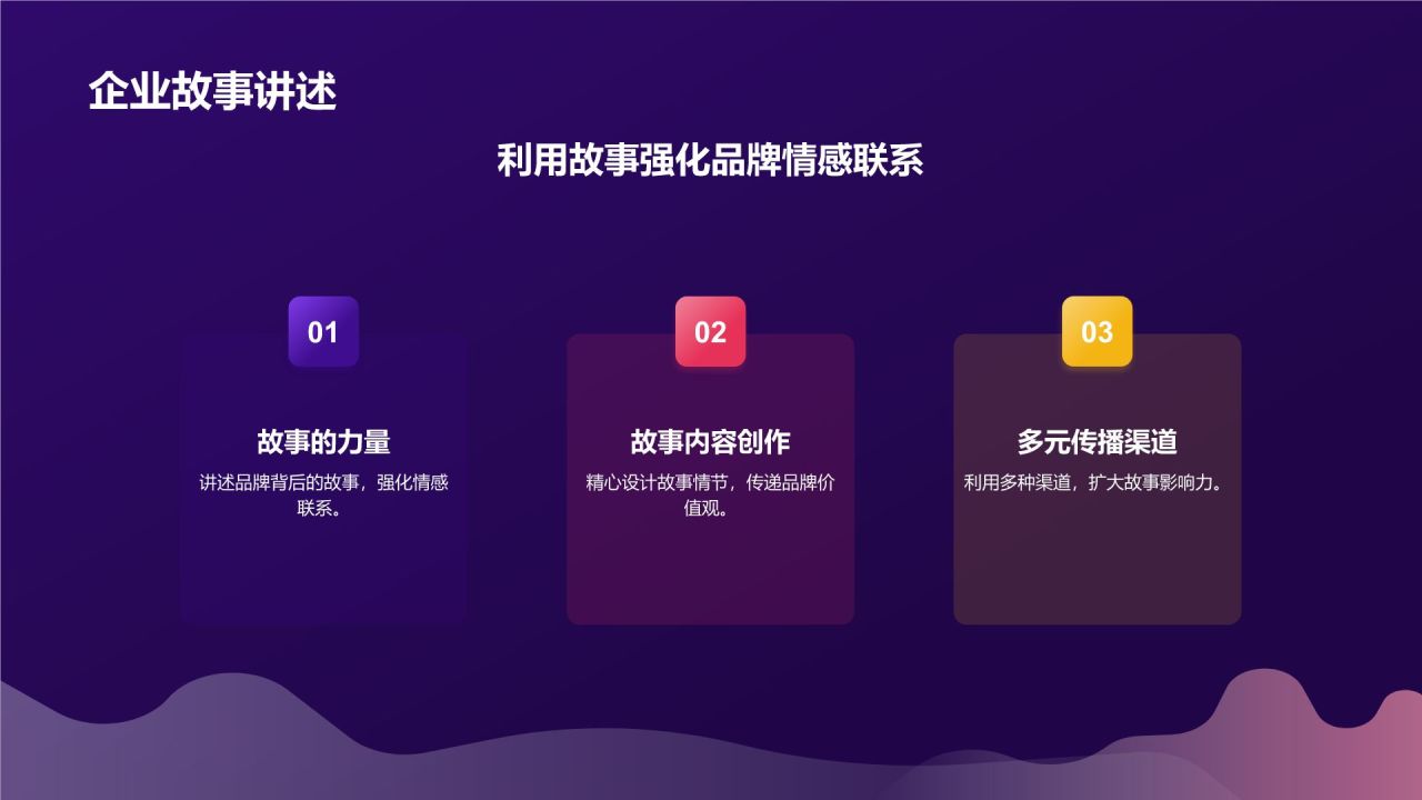 紫色渐变风企业文化宣传PPT模板