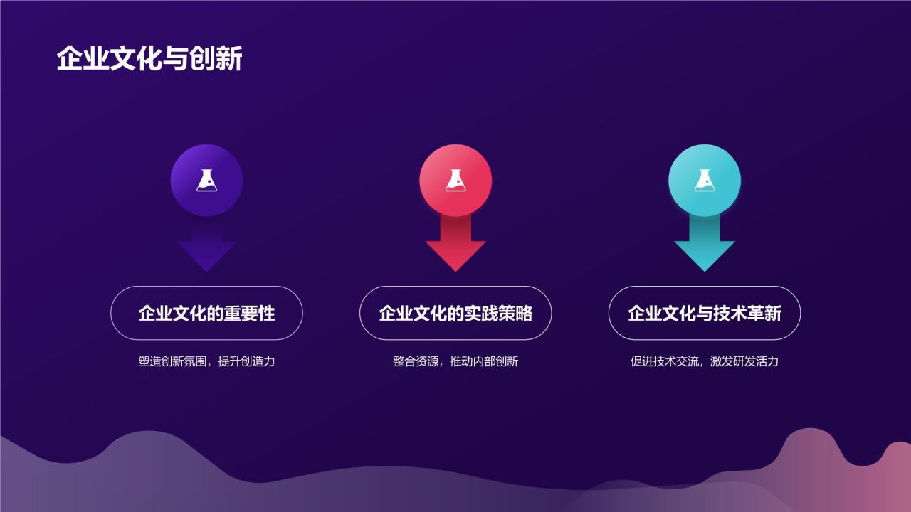 紫色渐变风企业文化宣传PPT模板