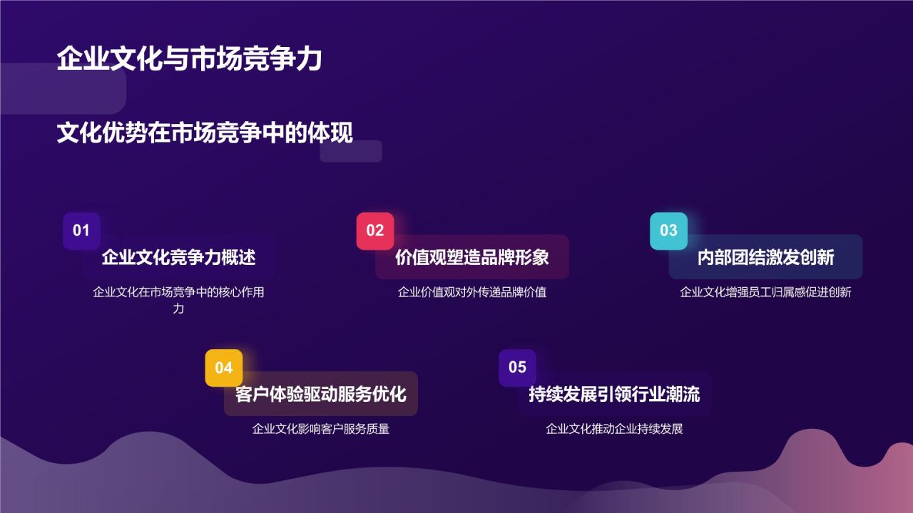 紫色渐变风企业文化宣传PPT模板
