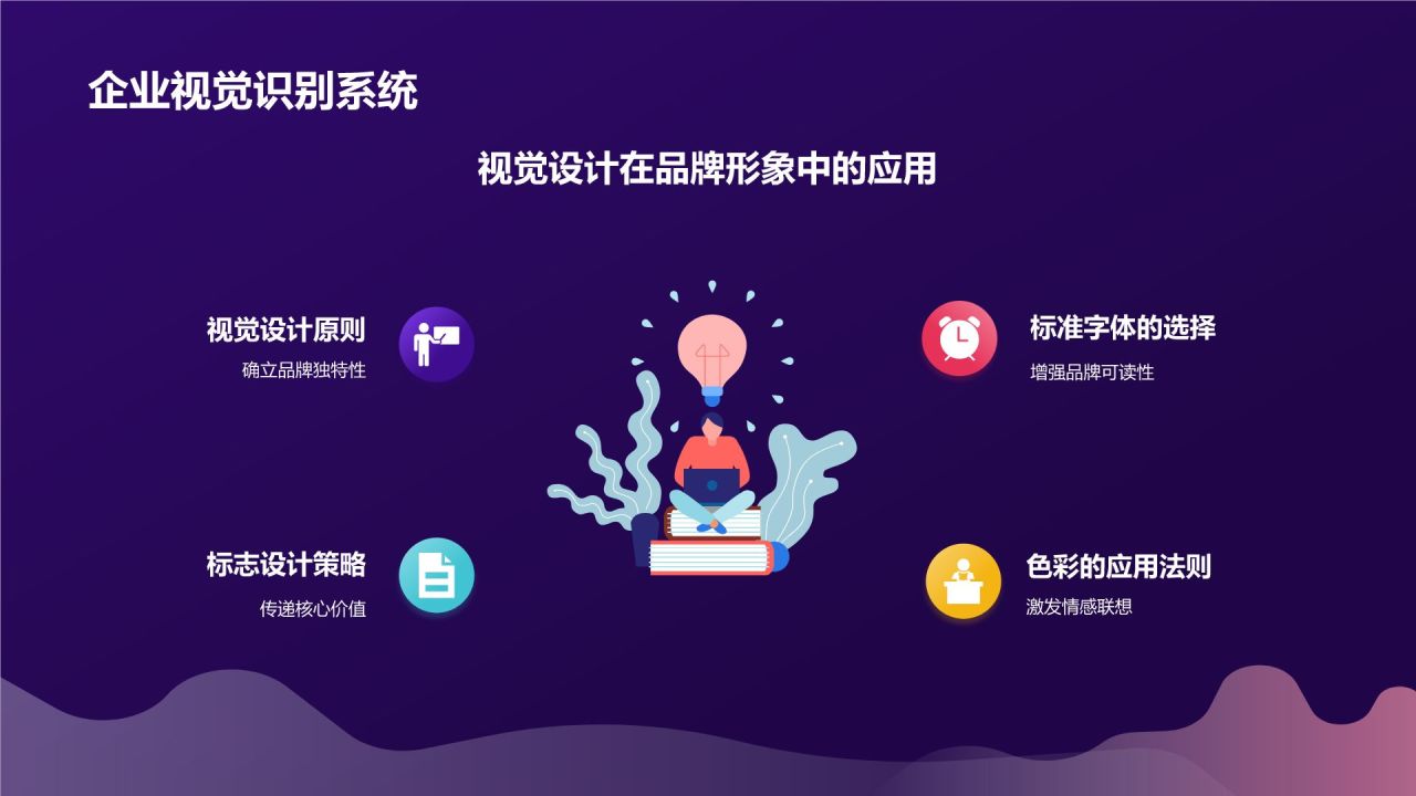 紫色渐变风企业文化宣传PPT模板
