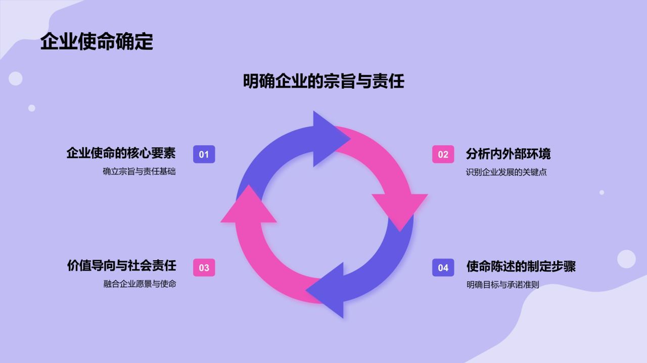 紫色插画风企业文化宣传PPT模板