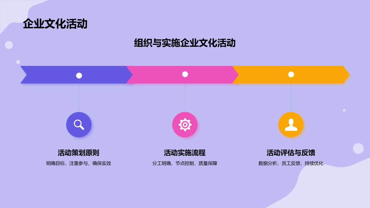 紫色插画风企业文化宣传PPT模板