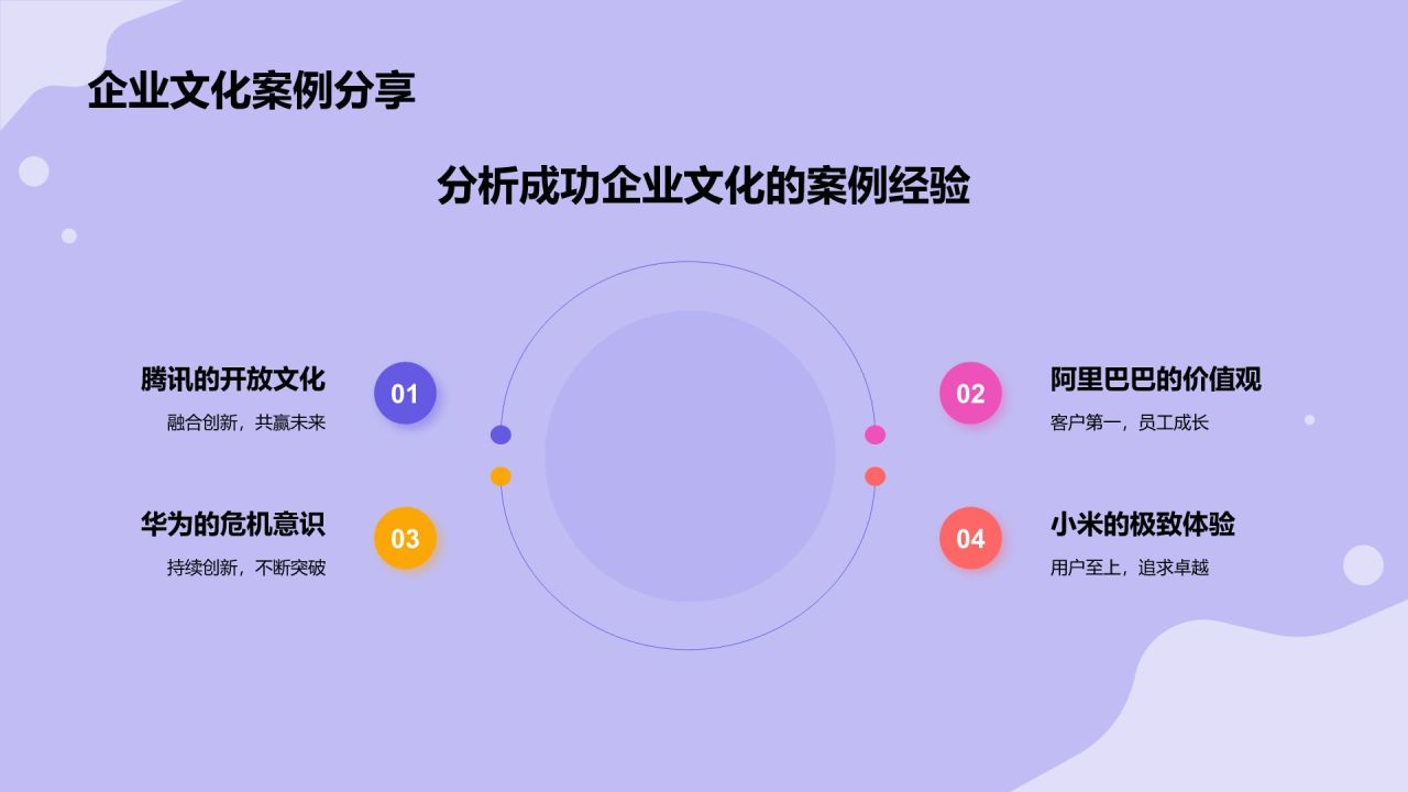 紫色插画风企业文化宣传PPT模板