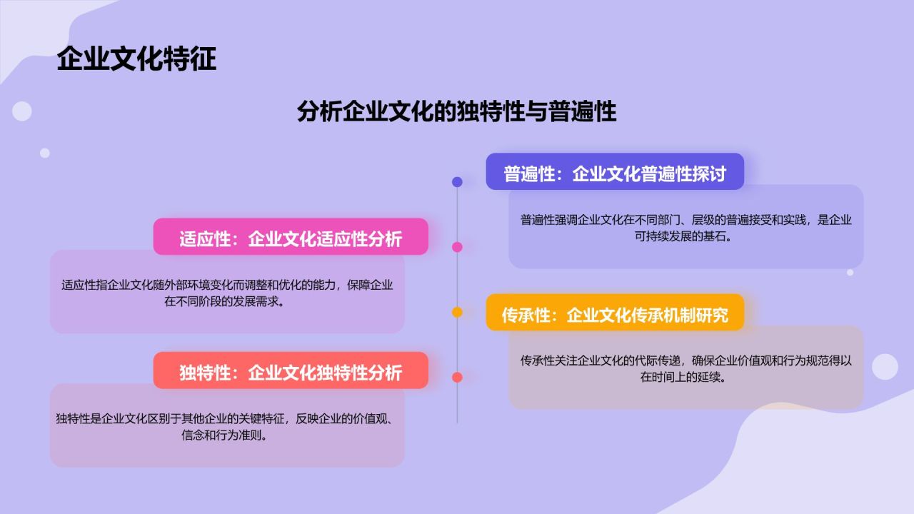 紫色插画风企业文化宣传PPT模板