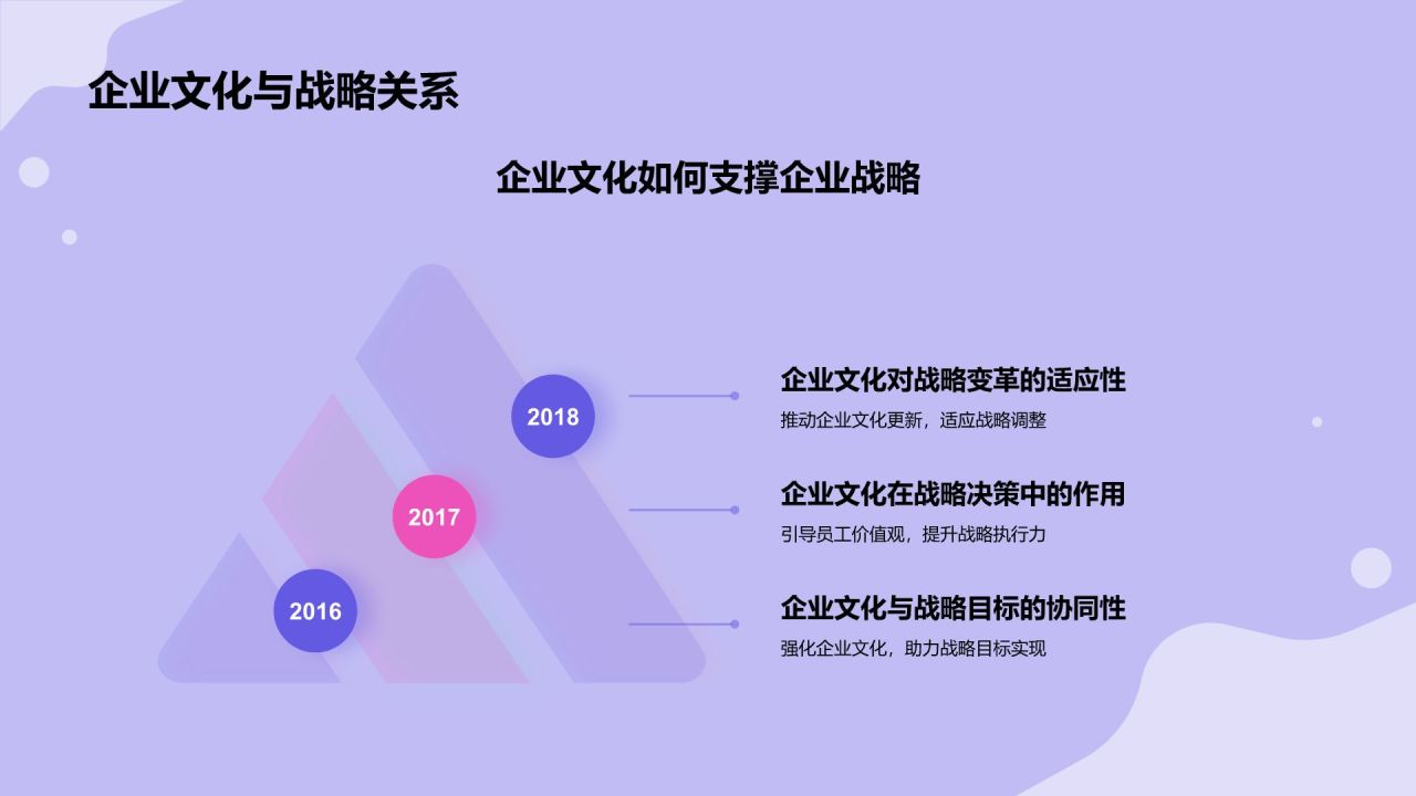 紫色插画风企业文化宣传PPT模板