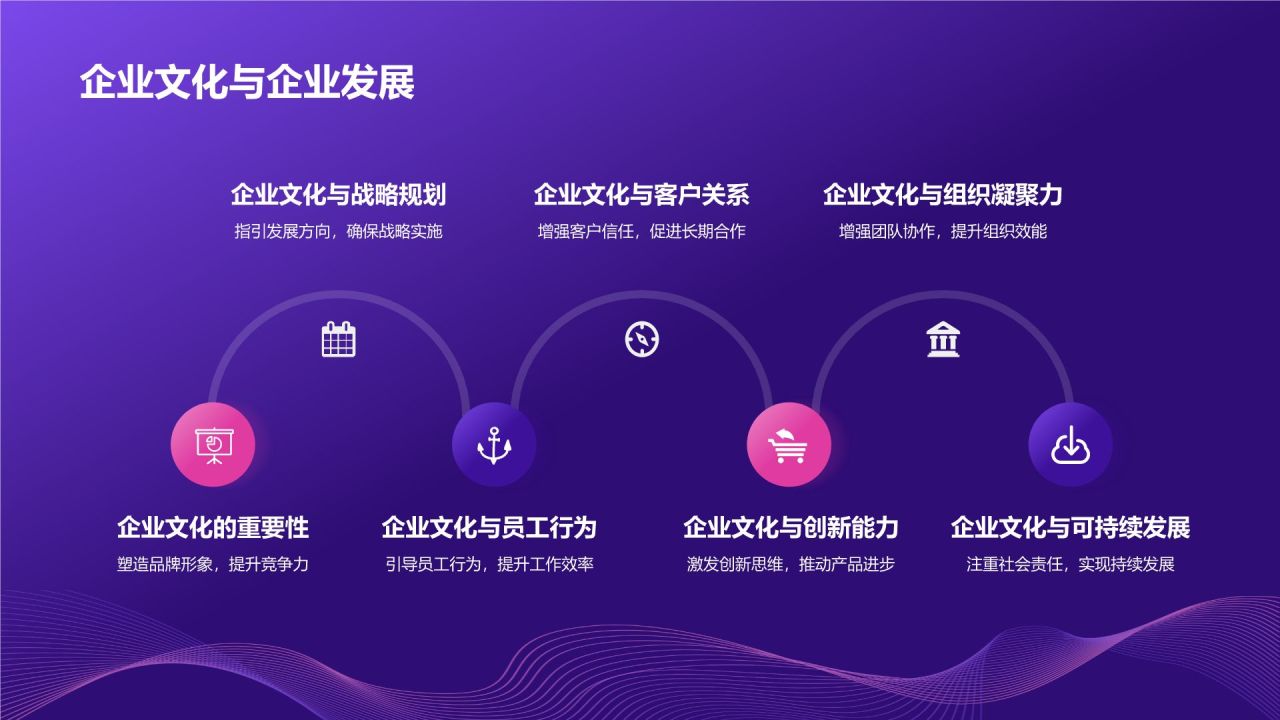 紫色渐变风企业文化宣传PPT模板
