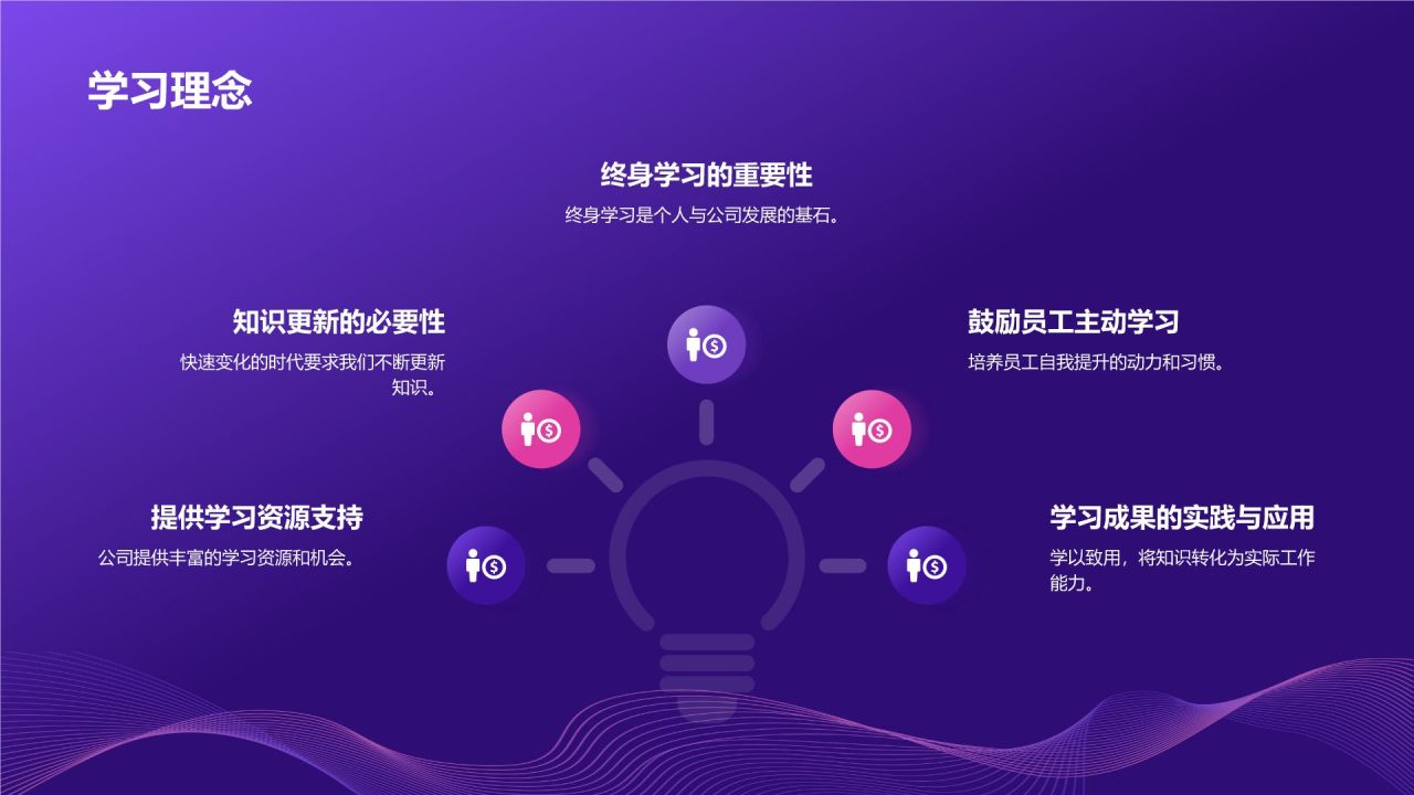 紫色渐变风企业文化宣传PPT模板