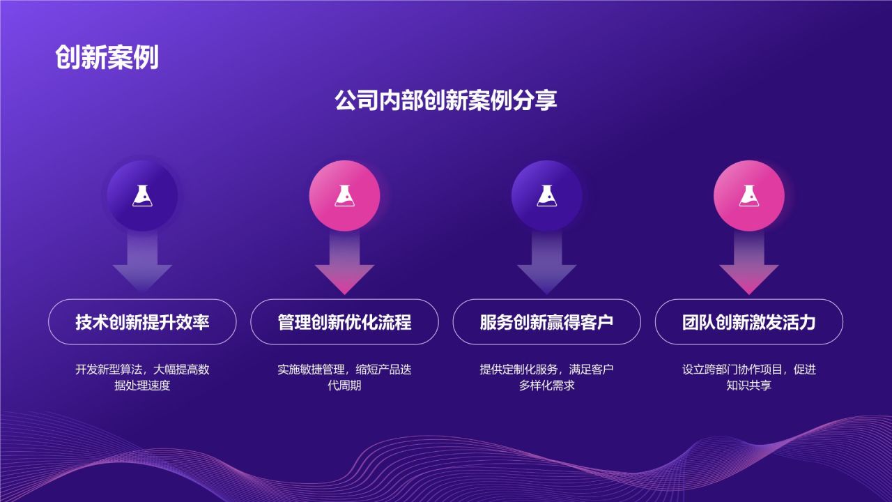 紫色渐变风企业文化宣传PPT模板