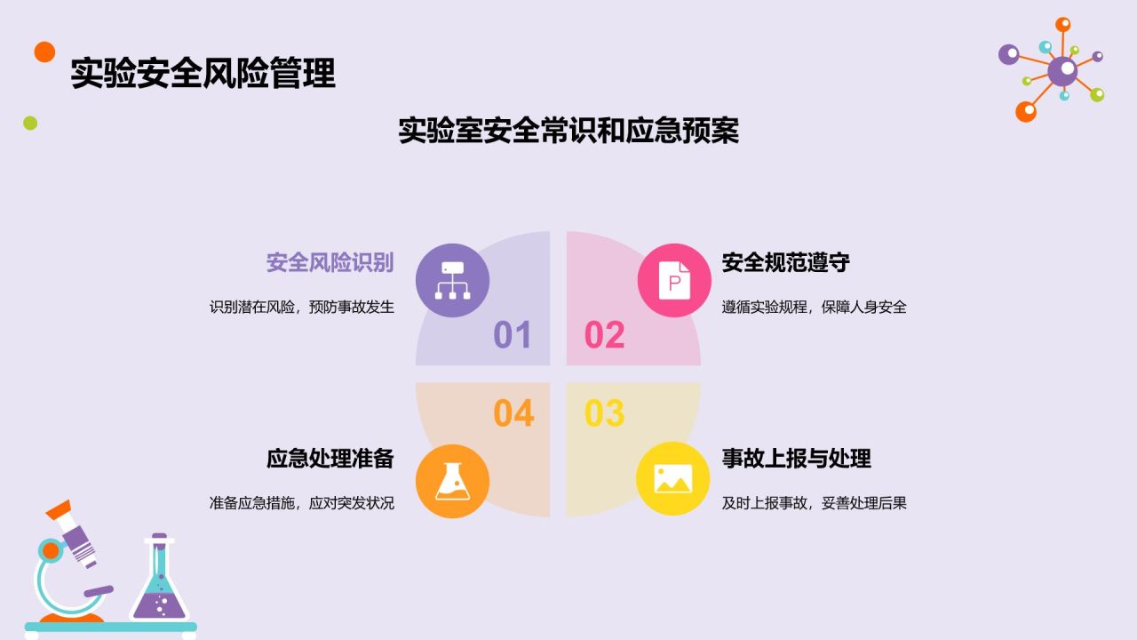 紫色插画风科学实验PPT模板