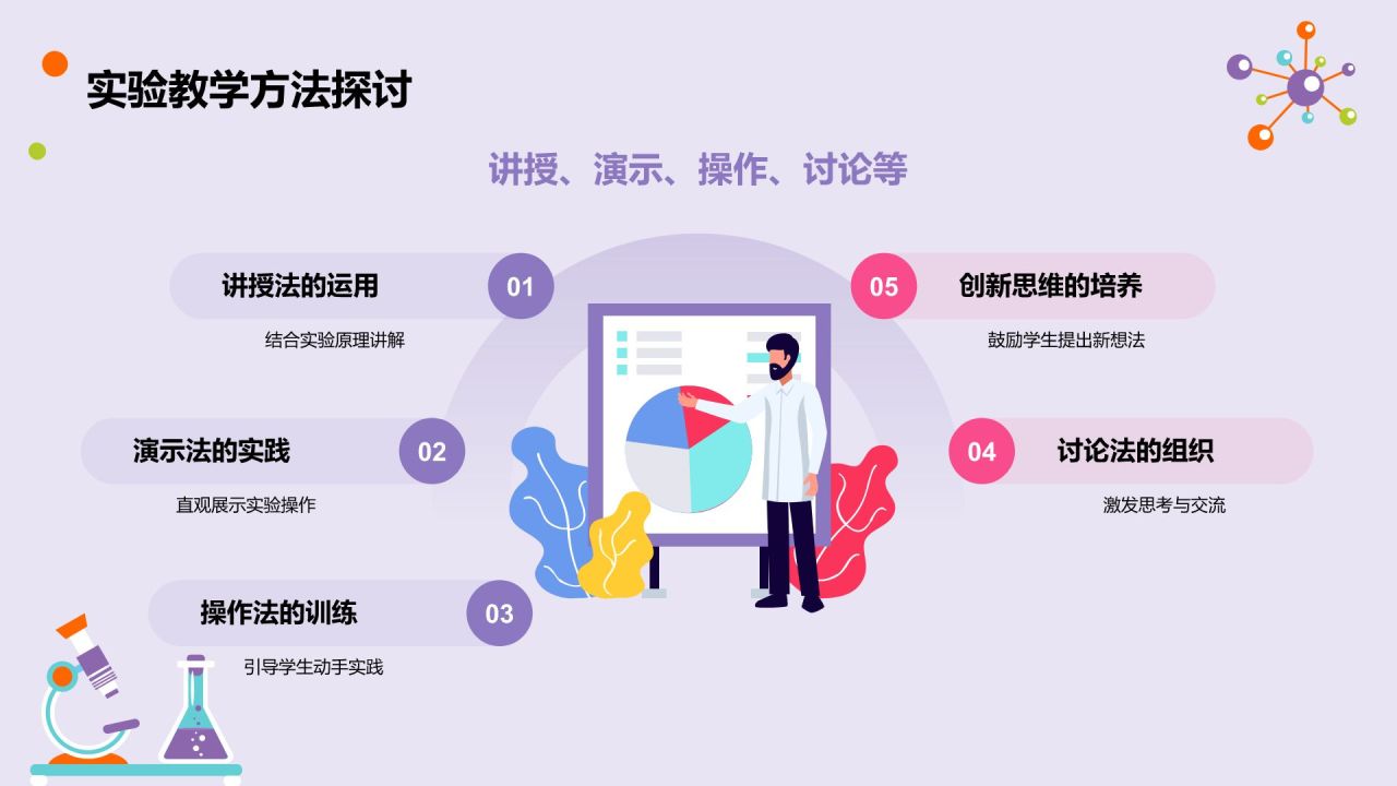 紫色插画风科学实验PPT模板