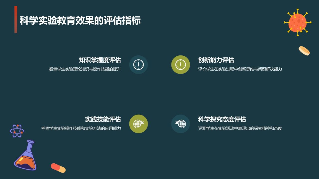 蓝色插画风科学实验PPT模板