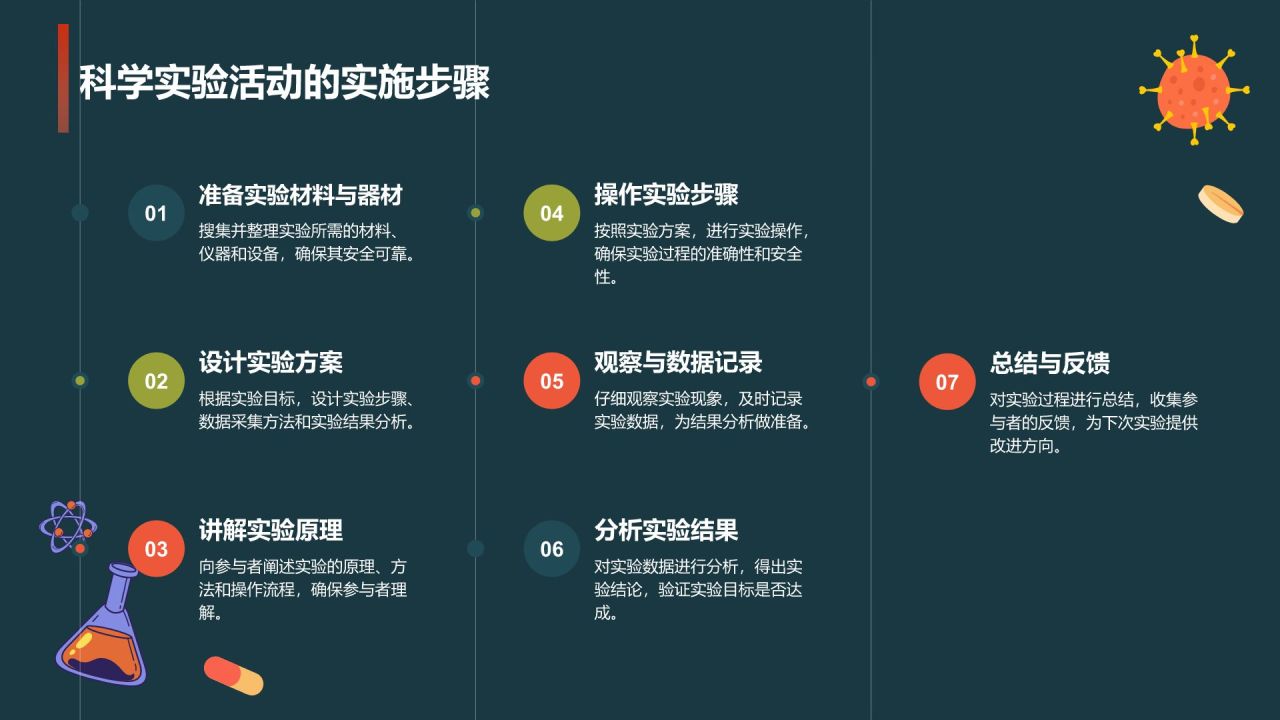 蓝色插画风科学实验PPT模板