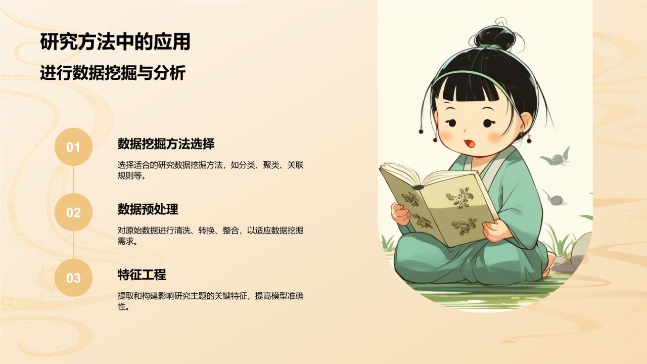 橙色水墨风历史学开题报告PPT模板