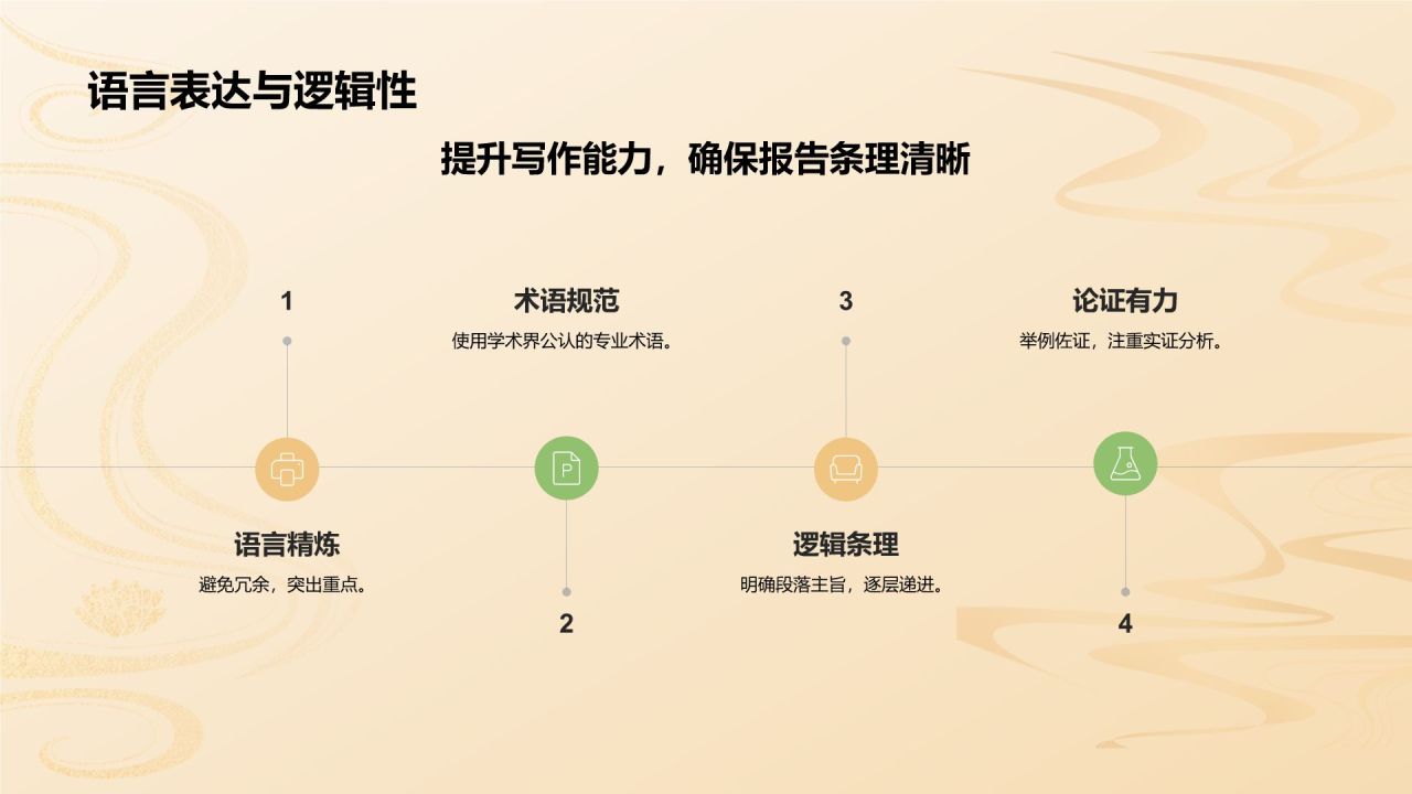 橙色水墨风历史学开题报告PPT模板