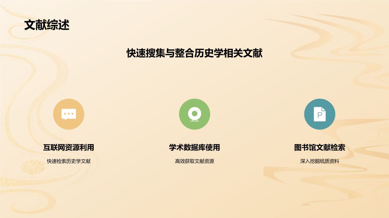 橙色水墨风历史学开题报告PPT模板