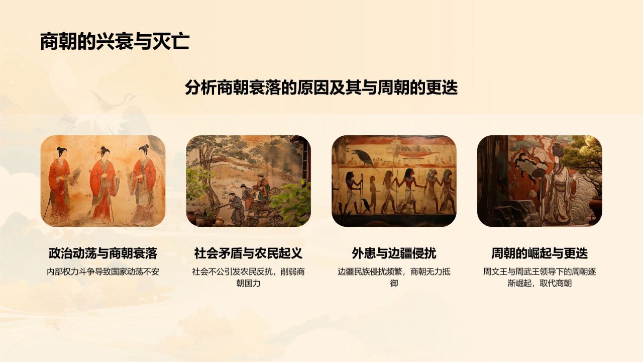 橙色水墨风夏商周的兴亡PPT模板