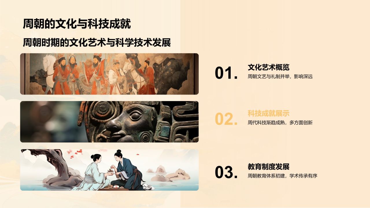 橙色水墨风夏商周的兴亡PPT模板