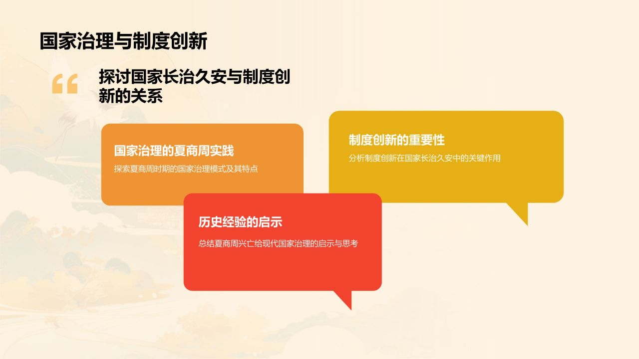 橙色水墨风夏商周的兴亡PPT模板