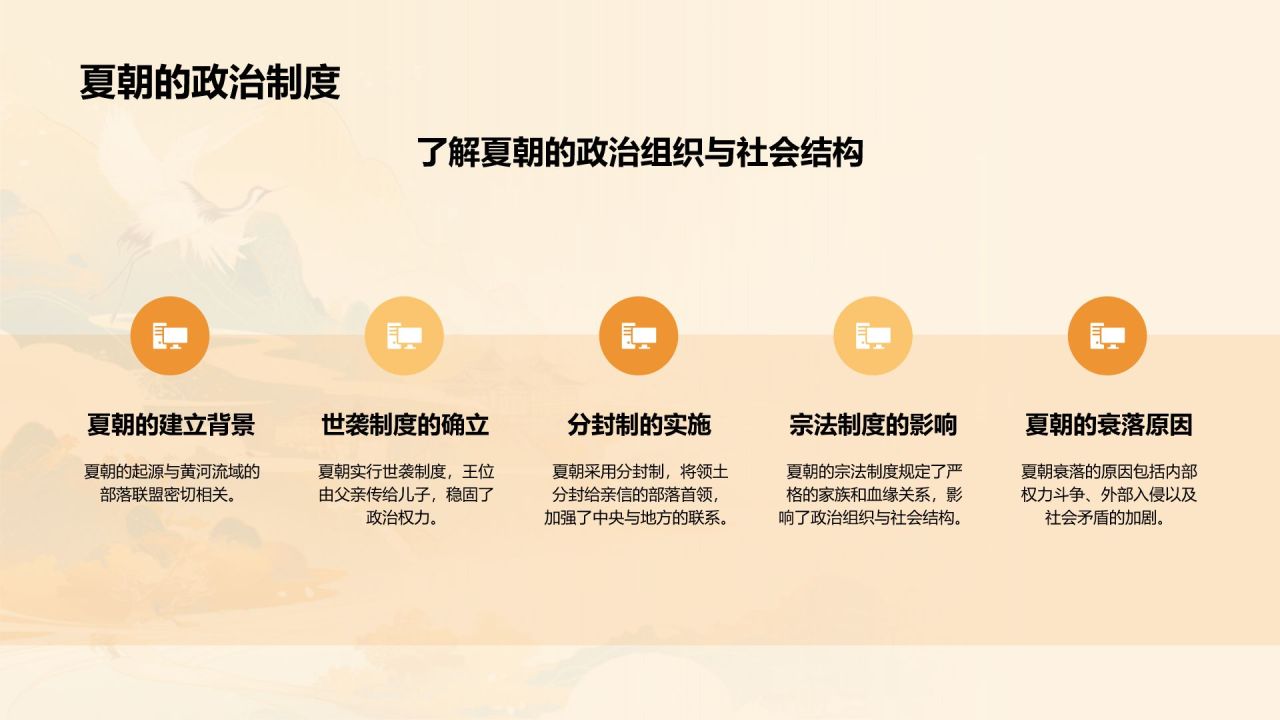 橙色水墨风夏商周的兴亡PPT模板