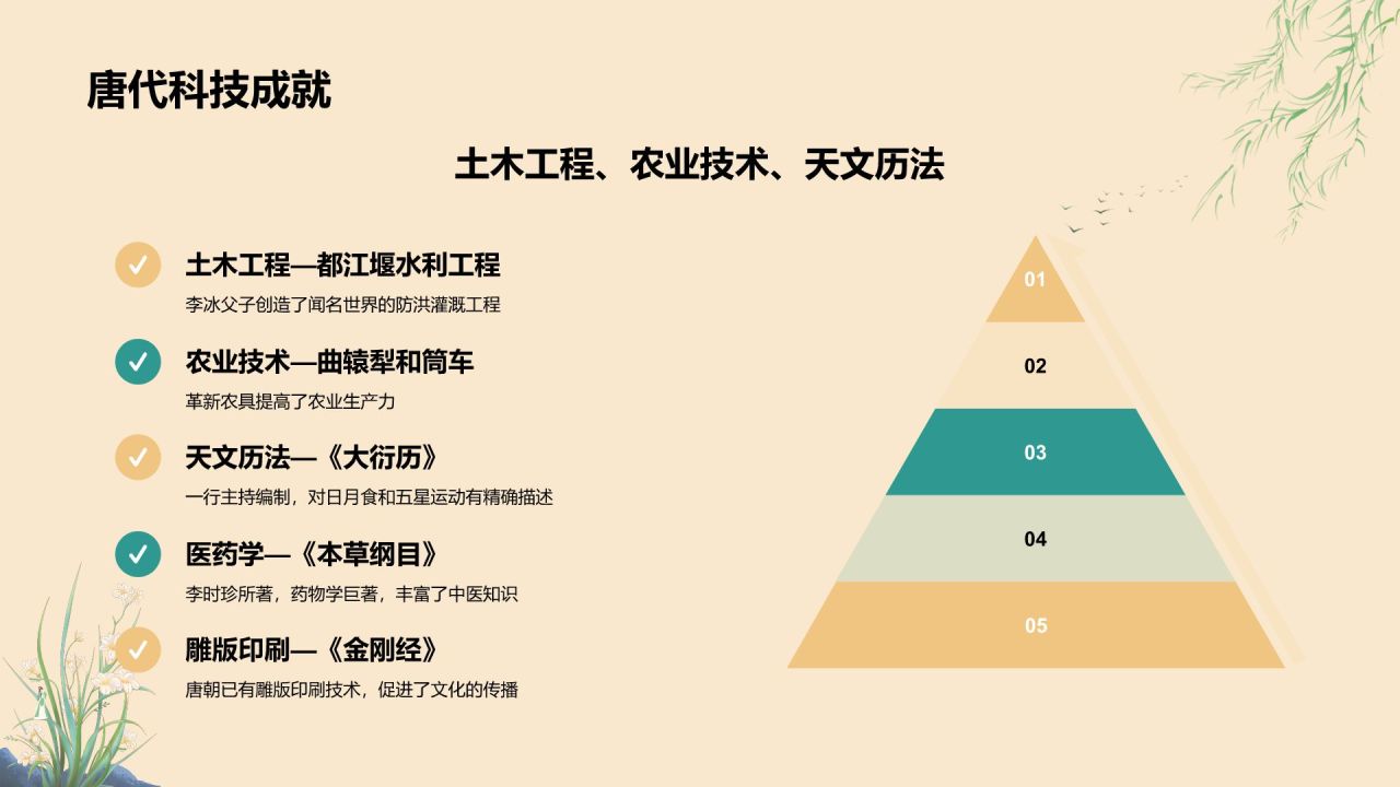 橙色复古风唐宋时期文化知识讲堂PPT模板