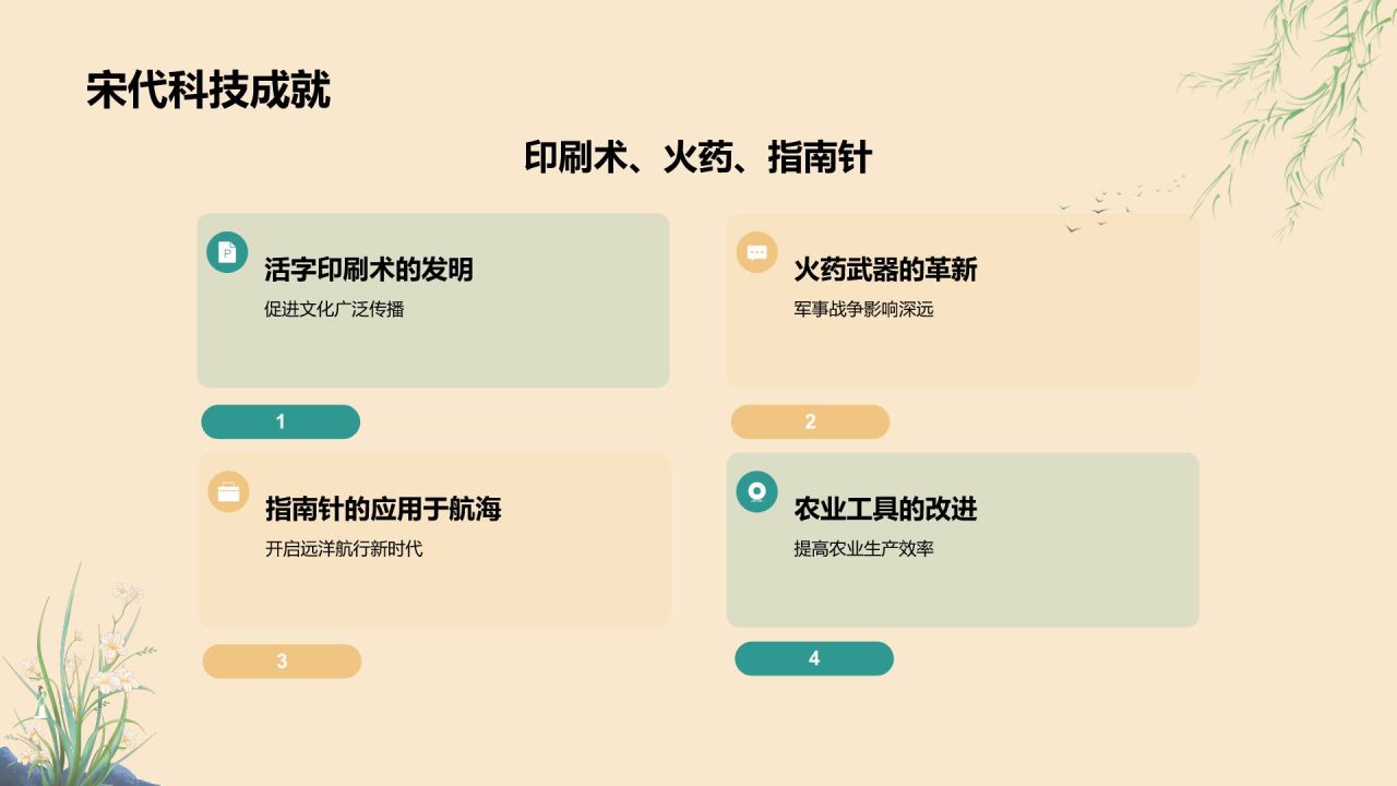 橙色复古风唐宋时期文化知识讲堂PPT模板