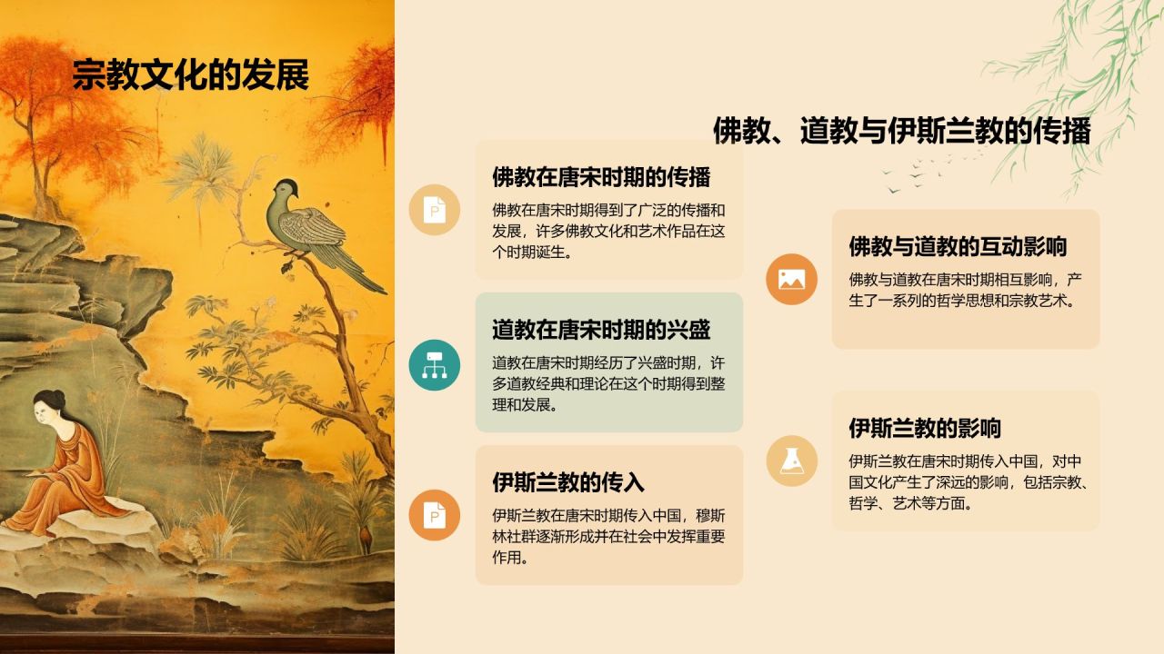 橙色复古风唐宋时期文化知识讲堂PPT模板