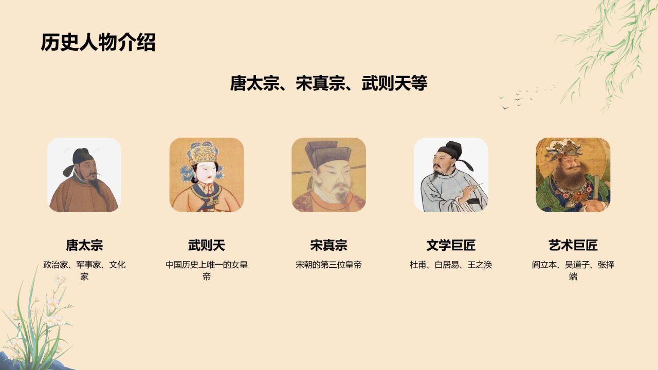 橙色复古风唐宋时期文化知识讲堂PPT模板